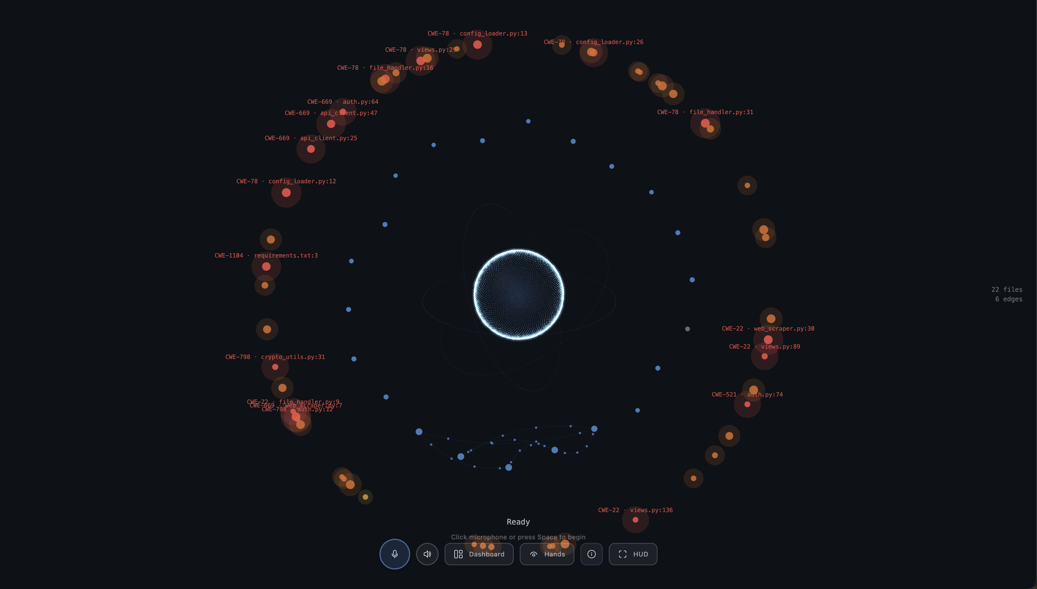 Deva security scan visualization with dependency graph