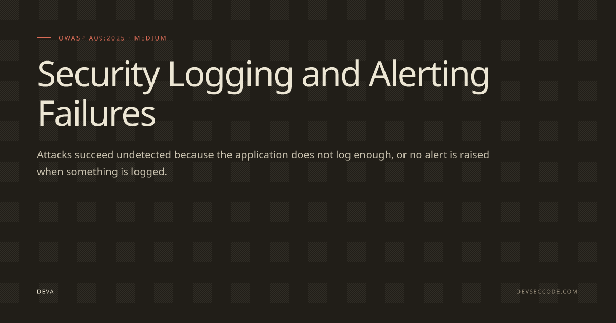OWASP A09:2025 Security Logging and Alerting Failures | Deva